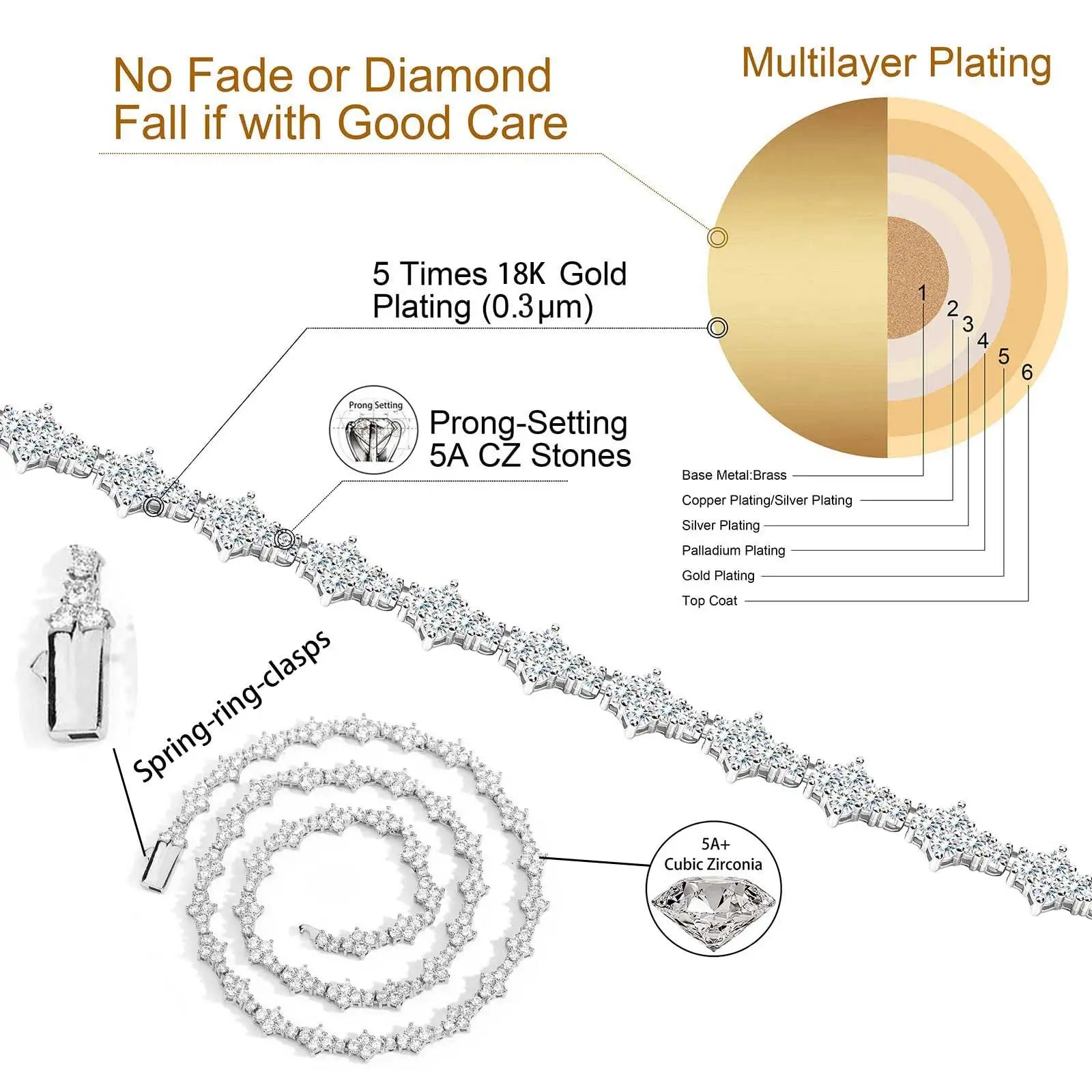 Iced Out 5A Cubic Zirconia Classic Tennis Choker Chain 6.5mm - Image 3